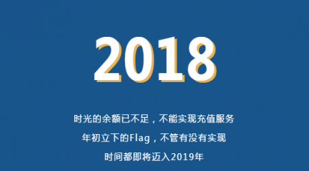 【職場黃埔訓練營第七期７.３】能力才是有力的武器！